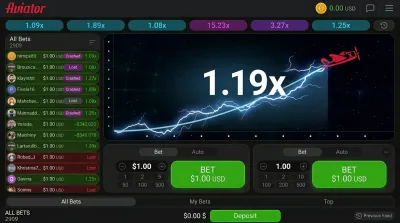 Aviator overlay4